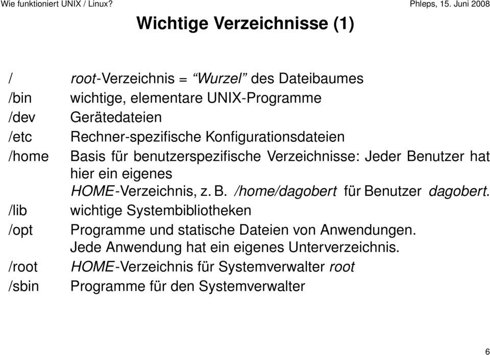 HOME-Verzeichnis, z. B. /home/dagobert für Benutzer dagobert.