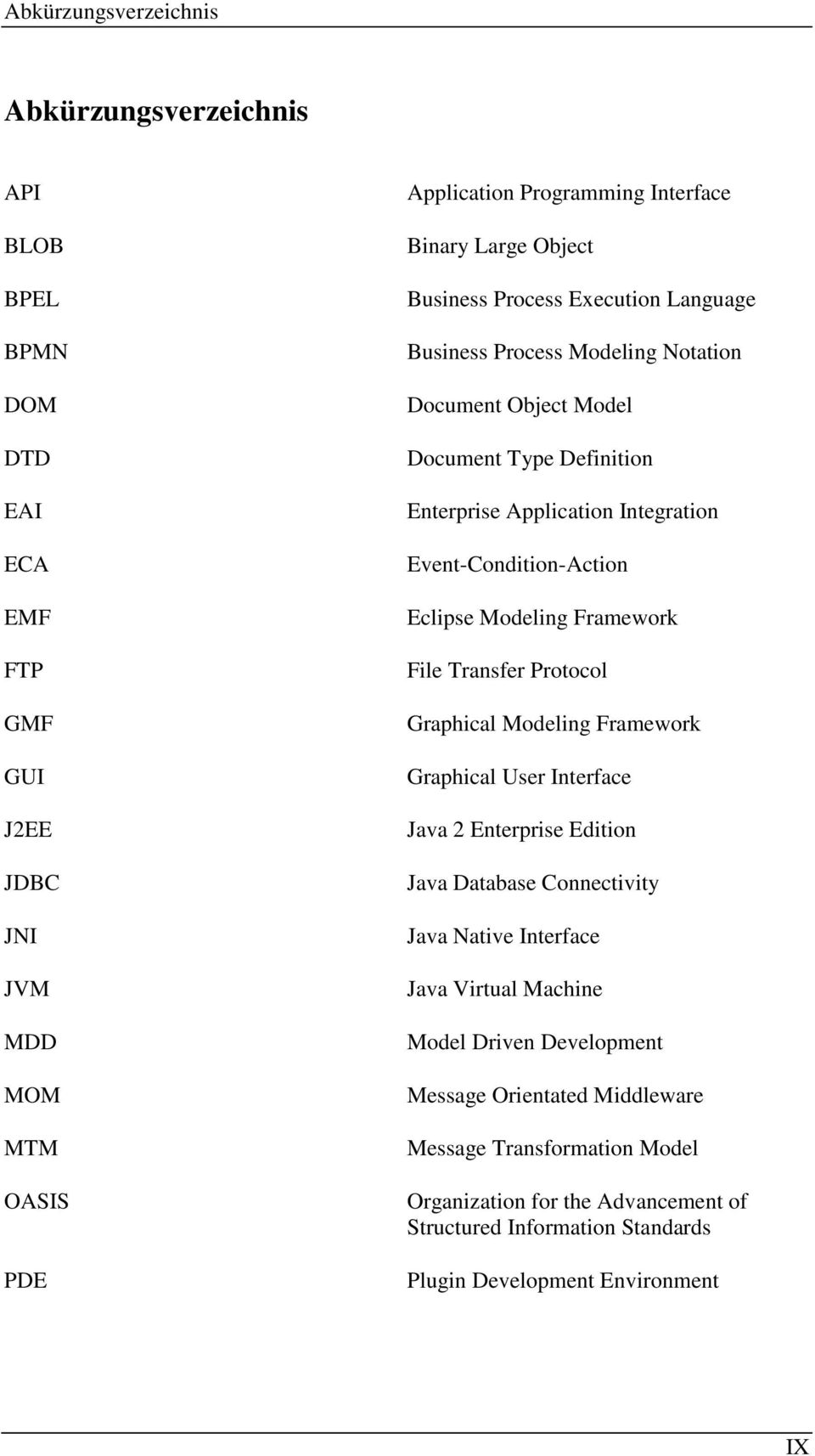 Eclipse Modeling Framework File Transfer Protocol Graphical Modeling Framework Graphical User Interface Java 2 Enterprise Edition Java Database Connectivity Java Native Interface Java