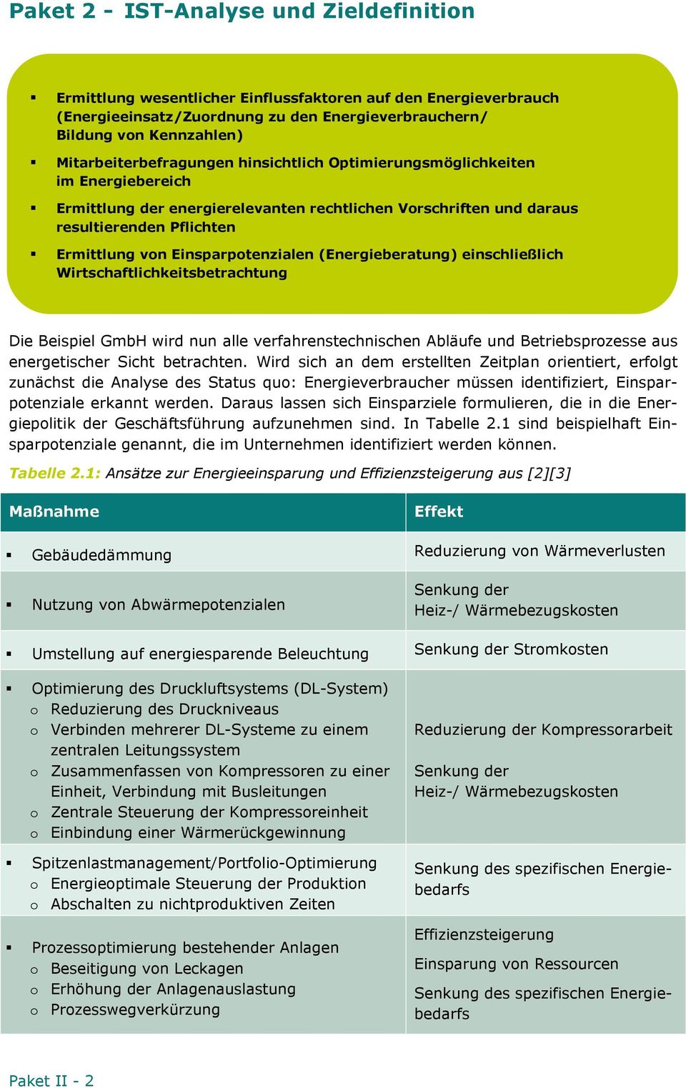 Einsparpotenzialen (Energieberatung) einschließlich Wirtschaftlichkeitsbetrachtung Die Beispiel GmbH wird nun alle verfahrenstechnischen Abläufe und Betriebsprozesse aus energetischer Sicht