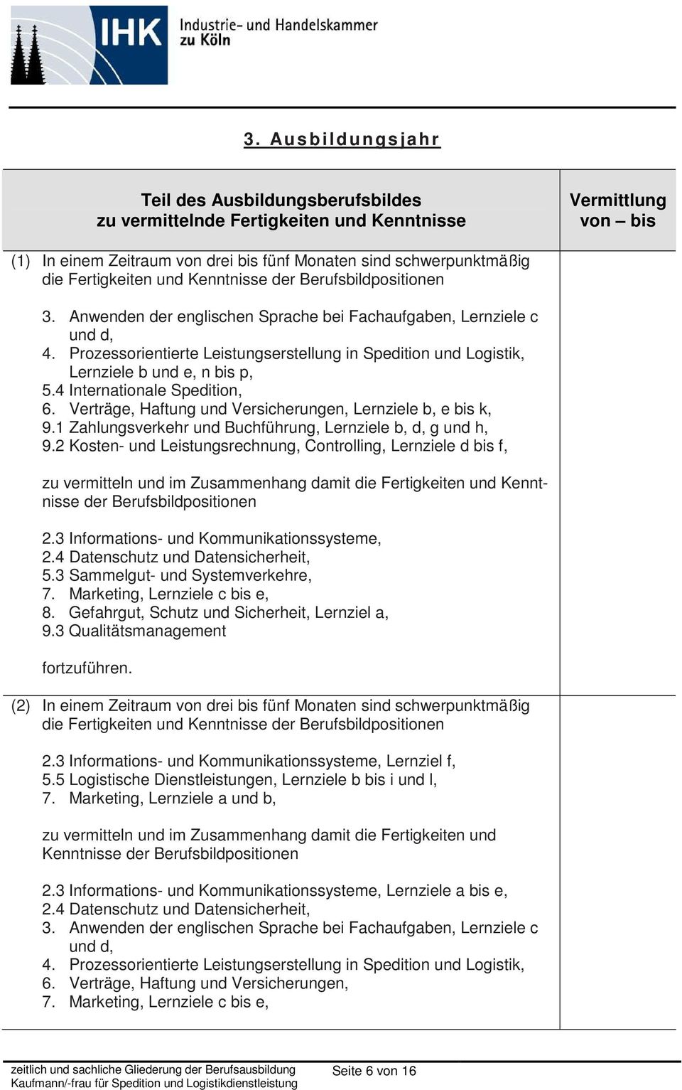 4 Internationale Spedition, 6. Verträge, Haftung und Versicherungen, Lernziele b, e bis k, 9.1 Zahlungsverkehr und Buchführung, Lernziele b, d, g und h, 9.