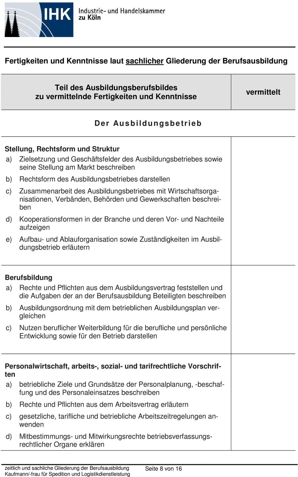 Wirtschaftsorganisationen, Verbänden, Behörden und Gewerkschaften beschreiben d) Kooperationsformen in der Branche und deren Vor- und Nachteile aufzeigen e) Aufbau- und Ablauforganisation sowie