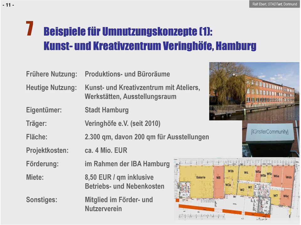 Stadt Hamburg Träger: Veringhöfe e.v. (seit 2010) Fläche: Projektkosten: Förderung: Miete: Sonstiges: 2.