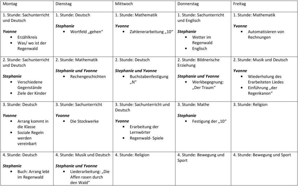 Stunde: Mathematik und Rechengeschichten 2. Stunde: Deutsch und Buchstabenfestigung N 2. Stunde: Bildnerische Erziehung und Werkbegegnung: Der Traum 2.