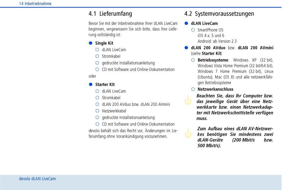 Installationsanleitung CD mit Software und Online-Dokumentation oder Starter Kit dlan LiveCam Stromkabel dlan 200 AVduo bzw.