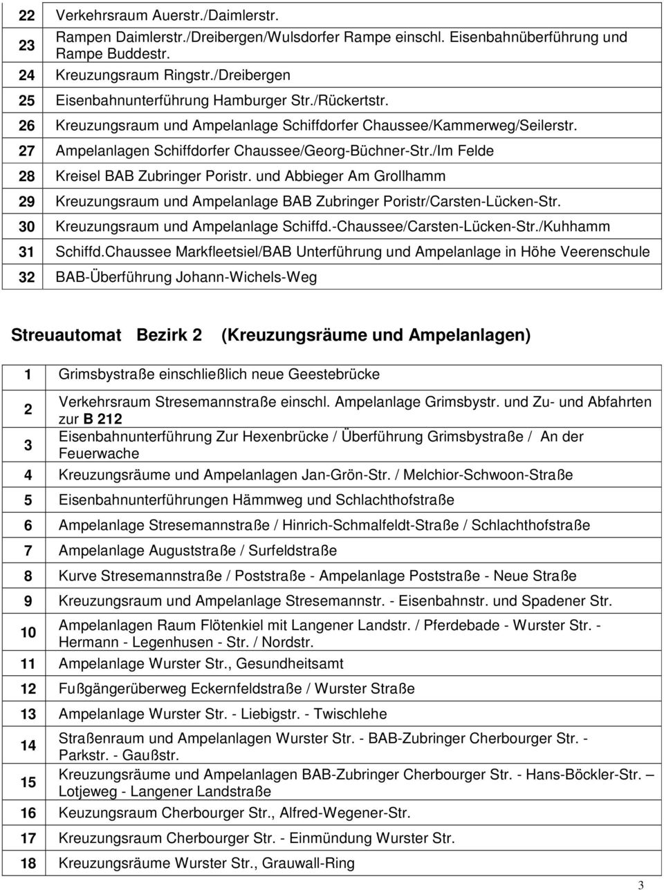 /Im Felde 28 Kreisel BAB Zubringer Poristr. und Abbieger Am Grollhamm 29 Kreuzungsraum und Ampelanlage BAB Zubringer Poristr/Carsten-Lücken-Str. 30 Kreuzungsraum und Ampelanlage Schiffd.