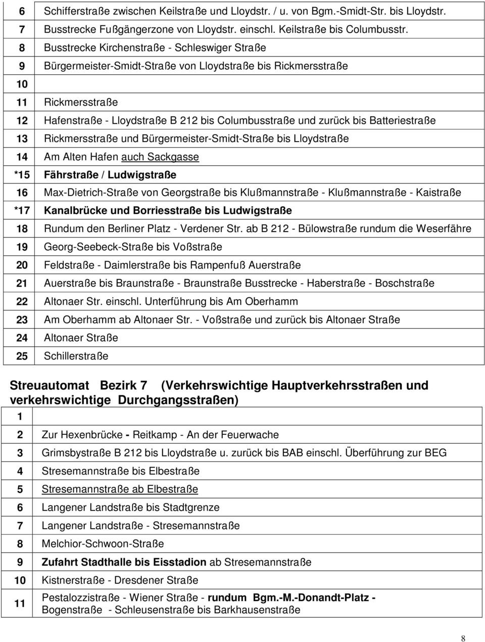 bis Batteriestraße 13 Rickmersstraße und Bürgermeister-Smidt-Straße bis Lloydstraße 14 Am Alten Hafen auch Sackgasse *15 Fährstraße / Ludwigstraße 16 Max-Dietrich-Straße von Georgstraße bis