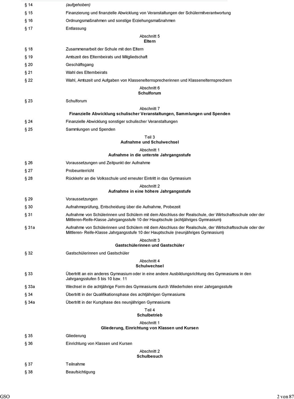 Klassenelternsprecherinnen und Klassenelternsprechern 23 Schulforum Abschnitt 6 Schulforum Abschnitt 7 Finanzielle Abwicklung schulischer Veranstaltungen, Sammlungen und Spenden 24 Finanzielle