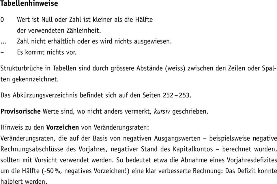 Provisorische Werte sind, wo nicht anders vermerkt, kursiv geschrieben.