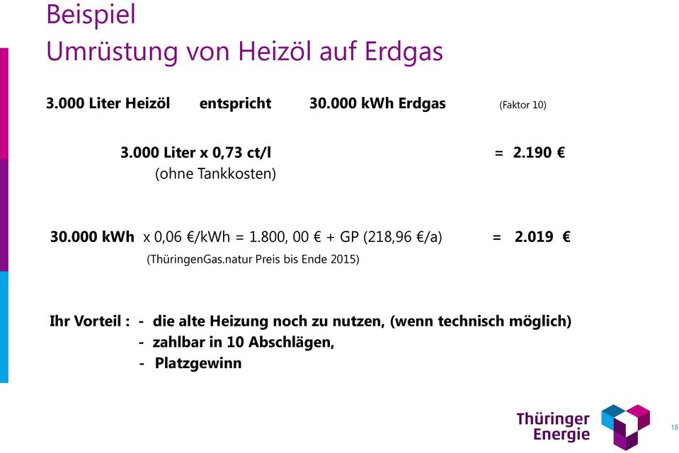 000 kwh x 0,06 /kwh = 1.800, 00 + GP (218,96 /a) = 2.019 (ThüringenGas.