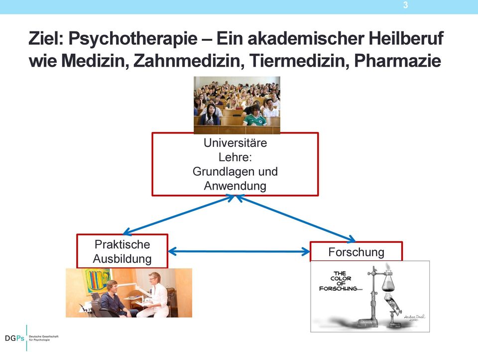 Tiermedizin, Pharmazie 3 Universitäre