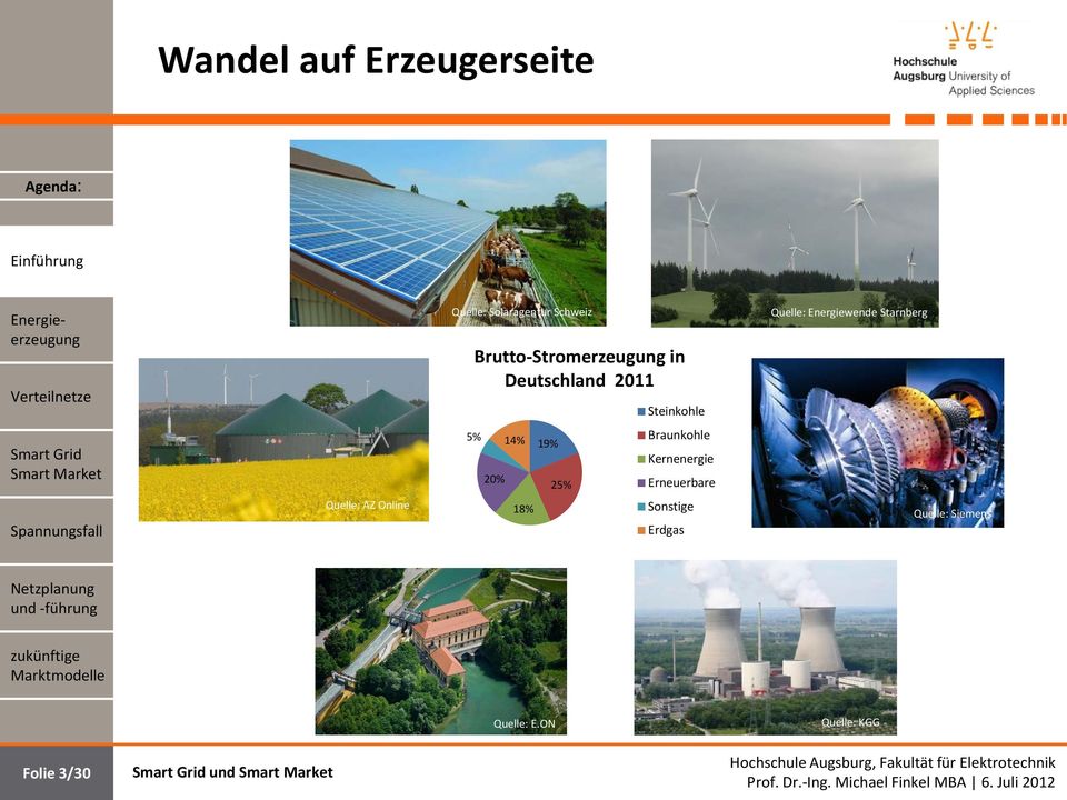 Starnberg 5% 14% 20% 19% 25% Braunkohle Kernenergie Erneuerbare Quelle: AZ