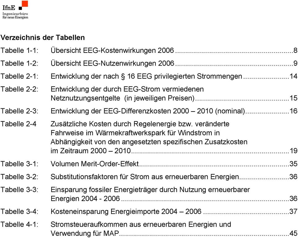 ..15 Entwicklung der EEG-Differenzkosten 2000 2010 (nominal)...16 Zusätzliche Kosten durch Regelenergie bzw.