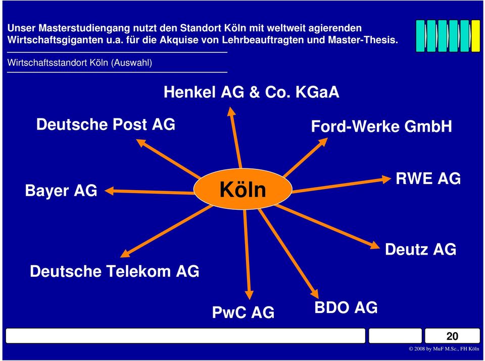 Wirtschaftsstandort Köln (Auswahl) Henkel AG & Co.