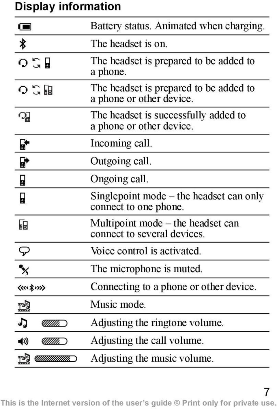 Outgoing call. Ongoing call. Singlepoint mode the headset can only connect to one phone. Multipoint mode the headset can connect to several devices.
