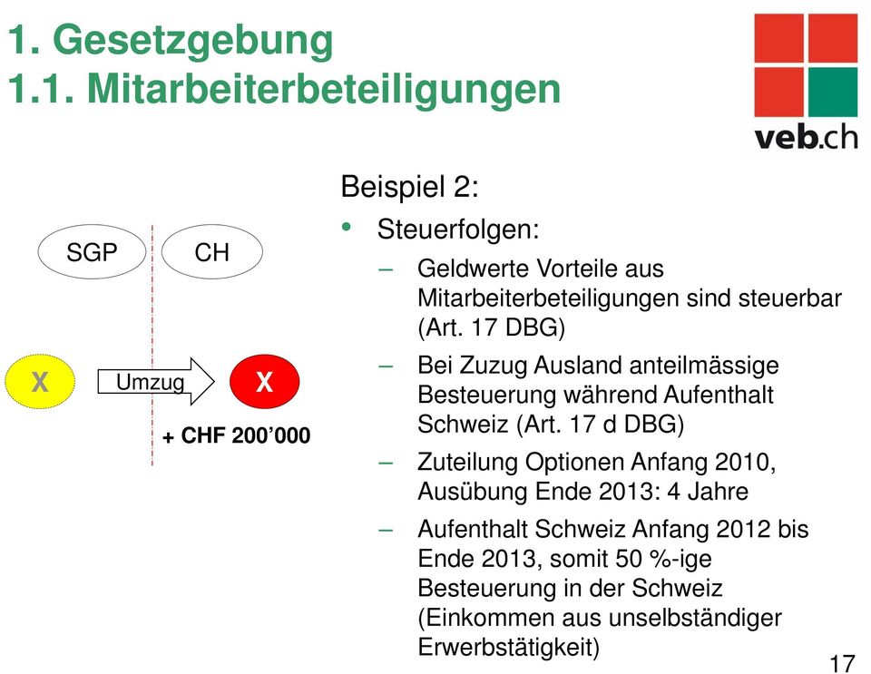 17 DBG) Bei Zuzug Ausland anteilmässige Besteuerung während Aufenthalt Schweiz (Art.