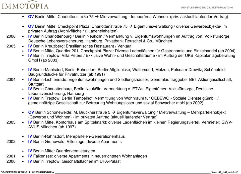 Charlottenburg / Berlin Neukölln / Vermarktung v. Eigentumswohnungen im Auftrag von: Volksfürsorge, Deutsche Lebensversicherung, Hamburg, Privatbank Reuschel & Co.