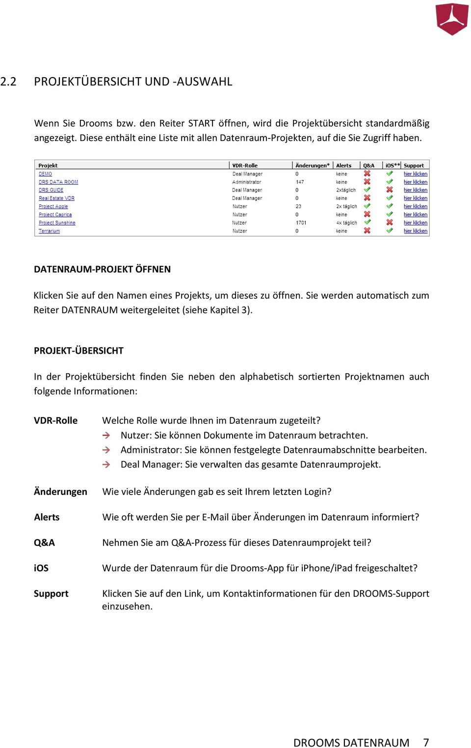 Sie werden automatisch zum Reiter DATENRAUM weitergeleitet (siehe Kapitel 3).