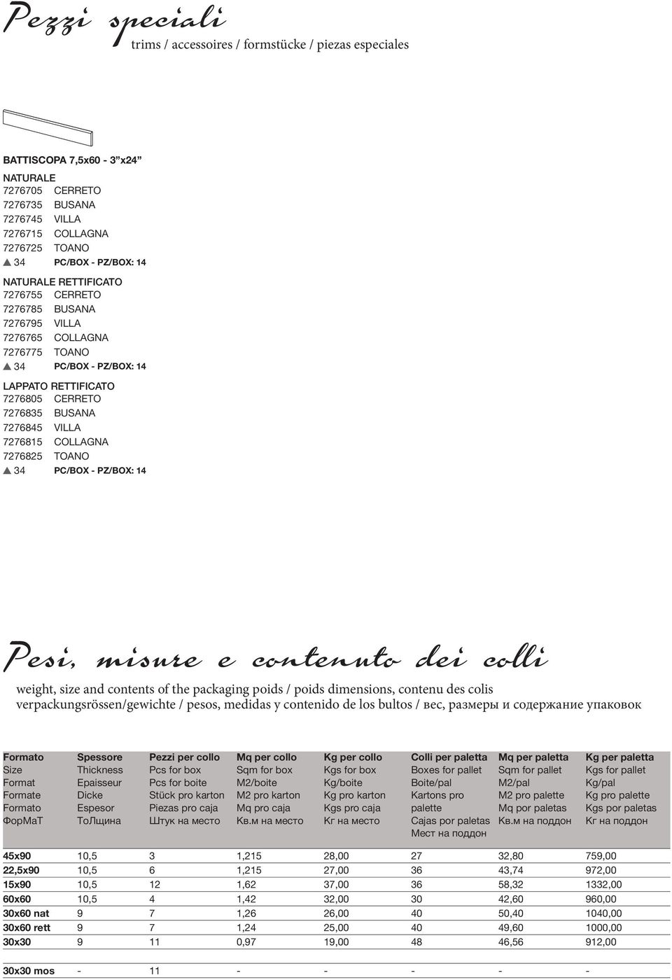 COLLAGNA 7276825 TOANO 34 PC/BOX - PZ/BOX: 14 Pesi, misure e contenuto dei colli weight, size and contents of the packaging poids / poids dimensions, contenu des colis verpackungsrössen/gewichte /