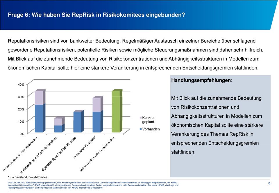 Steuerungsmaßnahmen sind daher sehr hilfreich i h Mit Blick auf die zunehmende Bedeutung von Risikokonzentrationen und Abhängigkeitsstrukturen in Modellen zum ökonomischen Kapital sollte hier eine