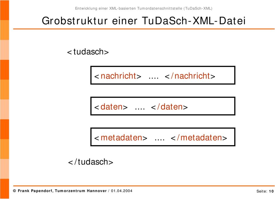 .. </daten> <metadaten>.