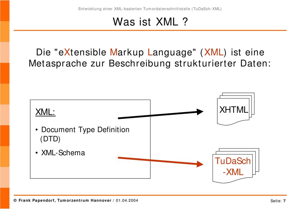 zur Beschreibung strukturierter Daten: XML: XHTML Document