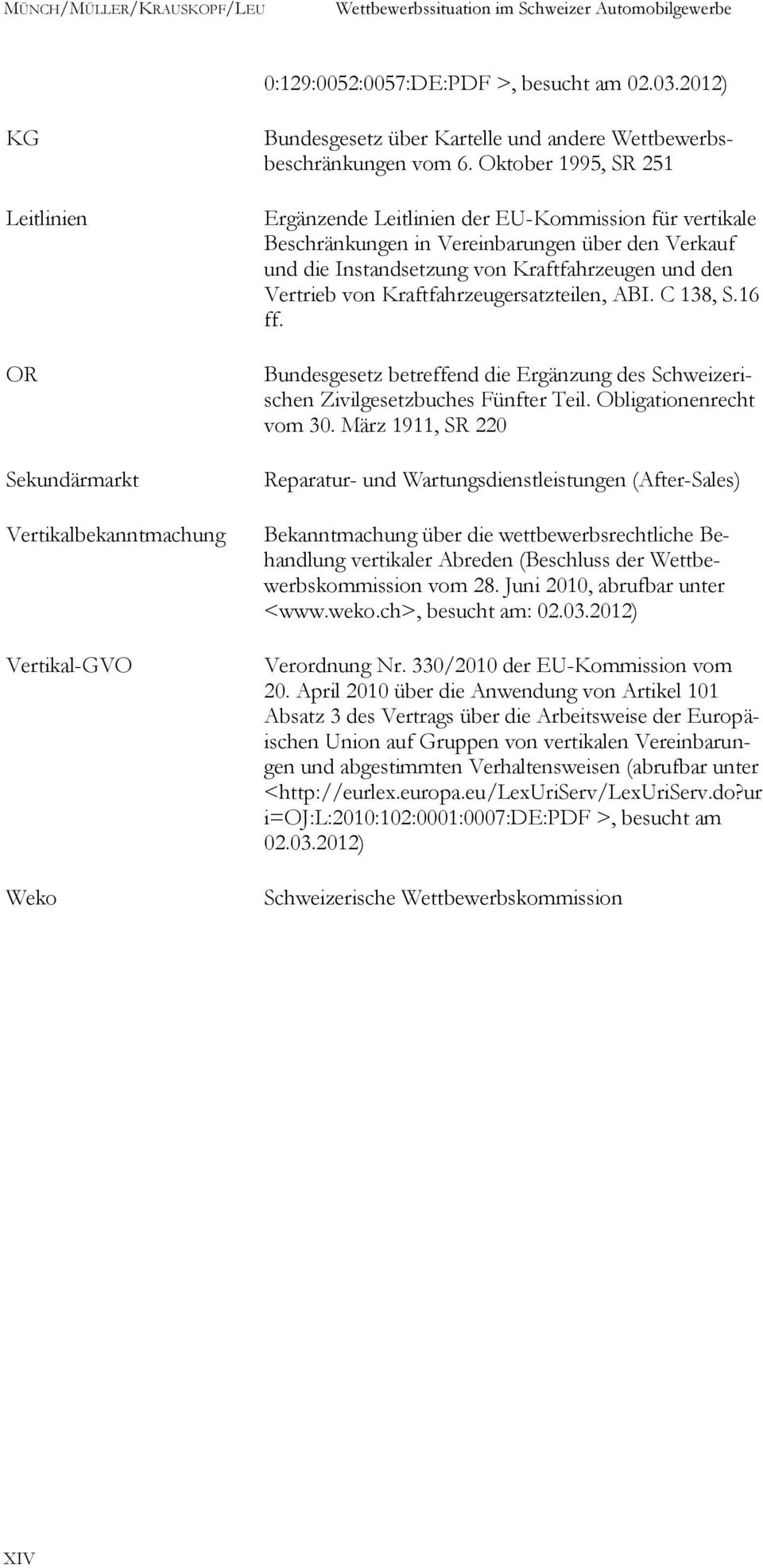 Kraftfahrzeugersatzteilen, ABI. C 138, S.16 ff. Bundesgesetz betreffend die Ergänzung des Schweizerischen Zivilgesetzbuches Fünfter Teil. Obligationenrecht vom 30.