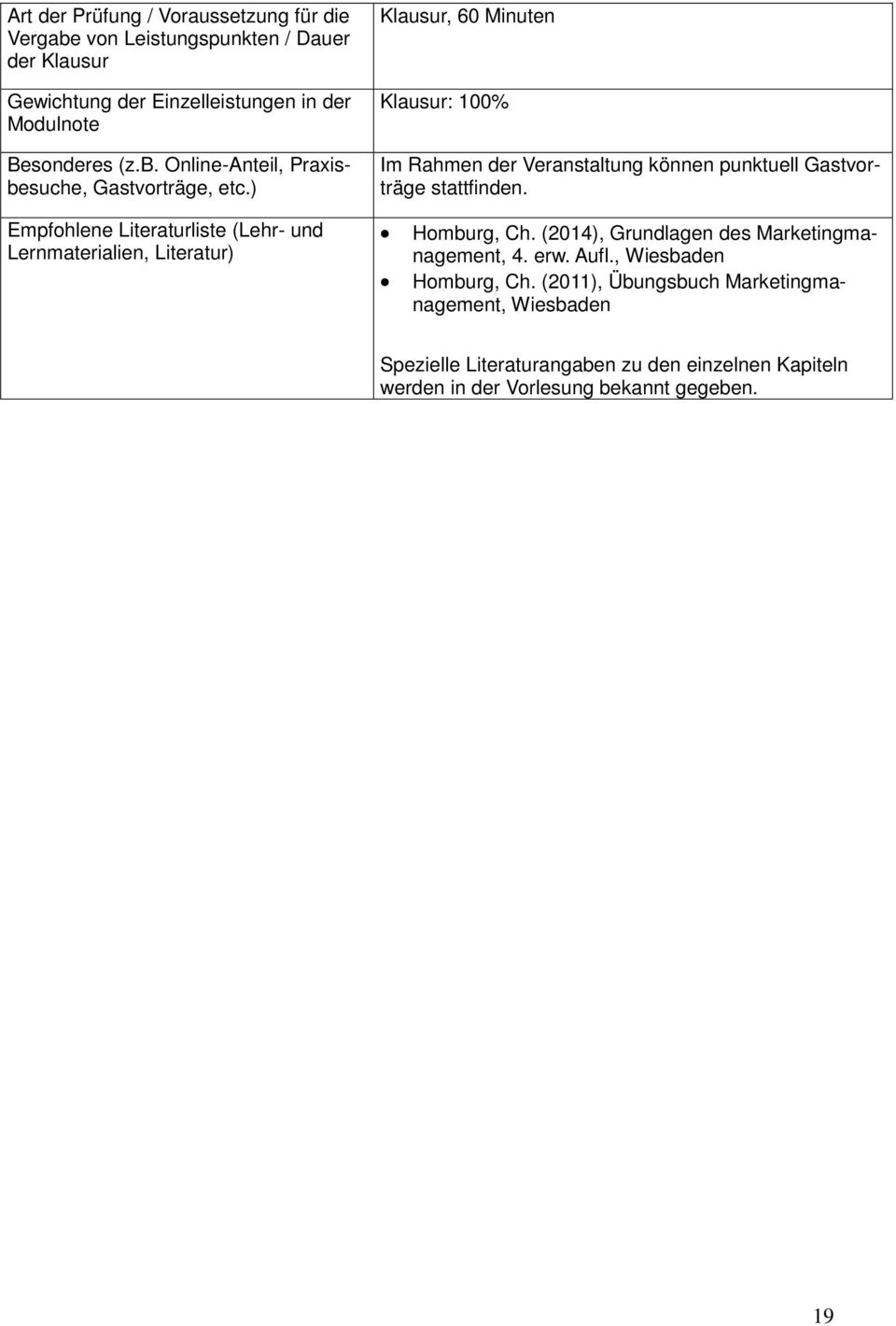 Gastvorträge stattfinden. Homburg, Ch. (2014), Grundlagen des Marketingmanagement, 4. erw. Aufl., Wiesbaden Homburg, Ch.