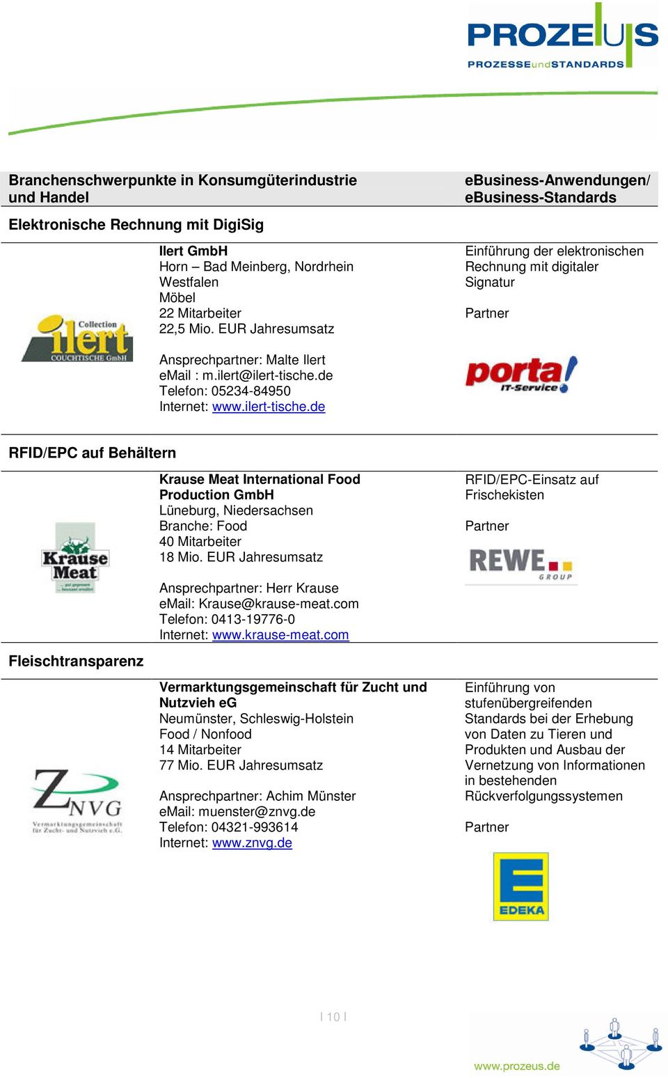 de Telefon: 05234-84950 Internet: www.ilert-tische.de RFID/EPC auf Behältern Krause Meat International Food Production GmbH Lüneburg, Niedersachsen Branche: Food 40 Mitarbeiter 18 Mio.