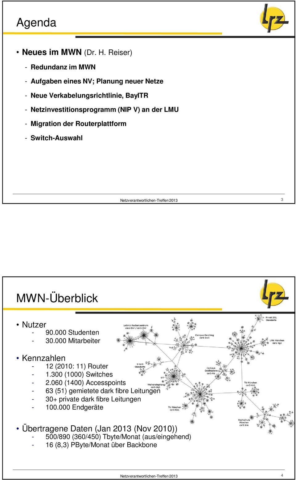 LMU - Migration der Routerplattform - Switch-Auswahl 3 MWN-Überblick Nutzer - 90.000 Studenten - 30.