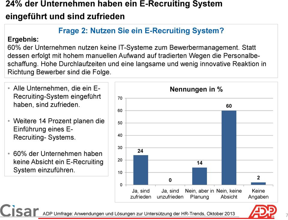 Alle Unternehmen, die ein E- Recruiting-System eingeführt haben, sind. 7 6 Nennungen in % 6 Weitere 14 Prozent planen die Einführung eines E- Recruiting- Systems.