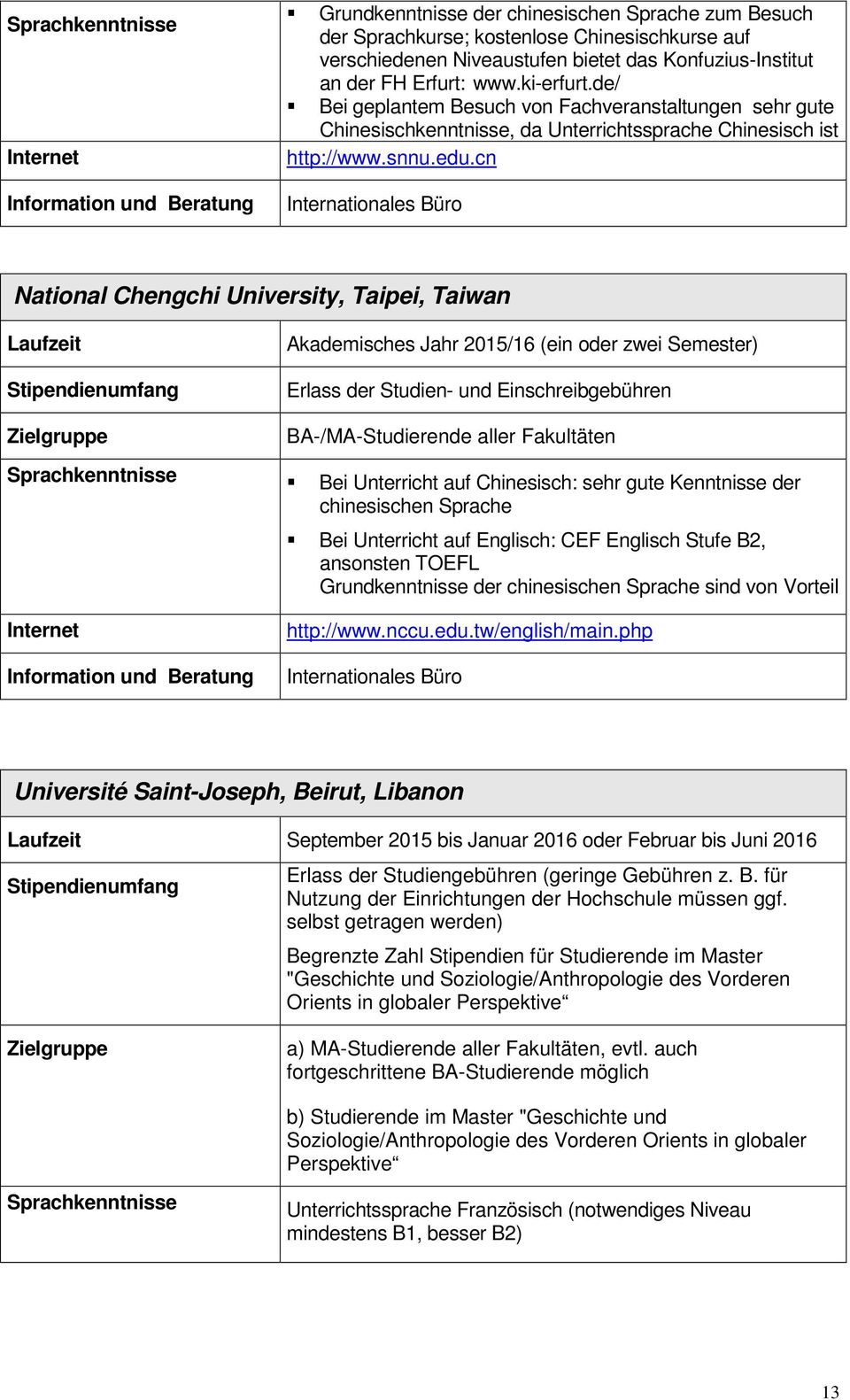cn National Chengchi University, Taipei, Taiwan Laufzeit Akademisches Jahr 2015/16 (ein oder zwei Semester) BA-/MA-Studierende aller Fakultäten Bei Unterricht auf Chinesisch: sehr gute Kenntnisse der