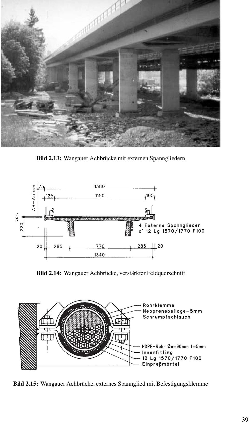 Spanngliedern 14: Wangauer Achbrücke,