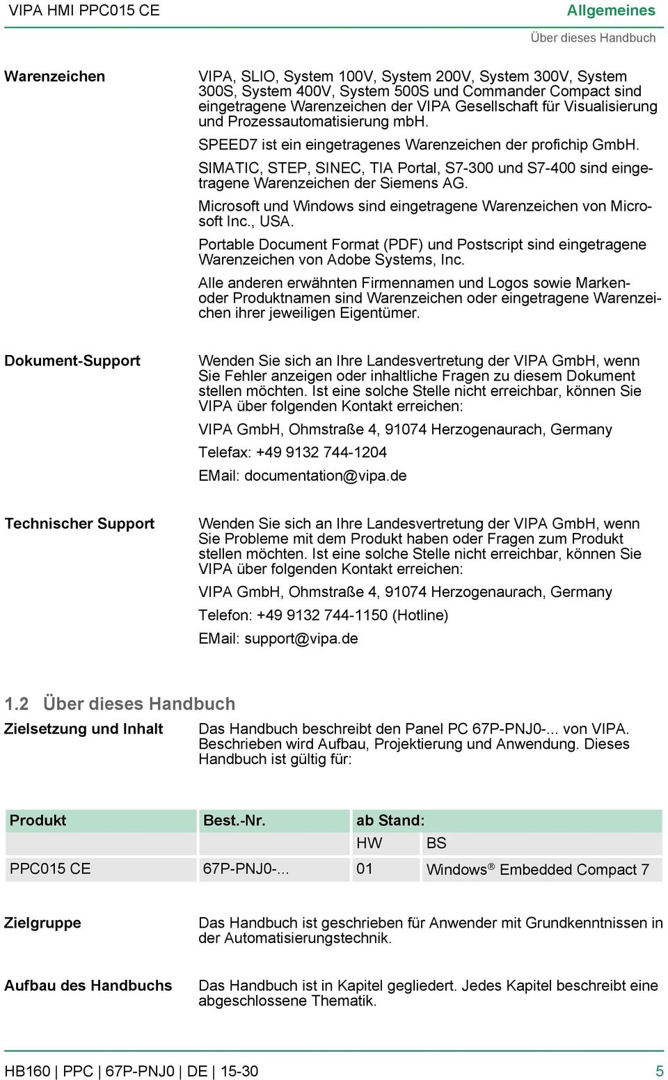 SIMATIC, STEP, SINEC, TIA Portal, S7-300 und S7-400 sind eingetragene Warenzeichen der Siemens AG. Microsoft und Windows sind eingetragene Warenzeichen von Microsoft Inc., USA.