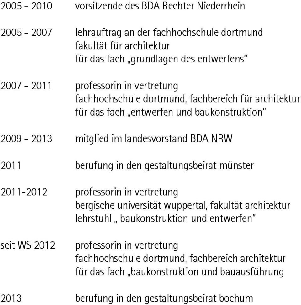 NRW 2011 berufung in den gestaltungsbeirat münster 2011-2012 professorin in vertretung bergische universität wuppertal, fakultät architektur lehrstuhl baukonstruktion und
