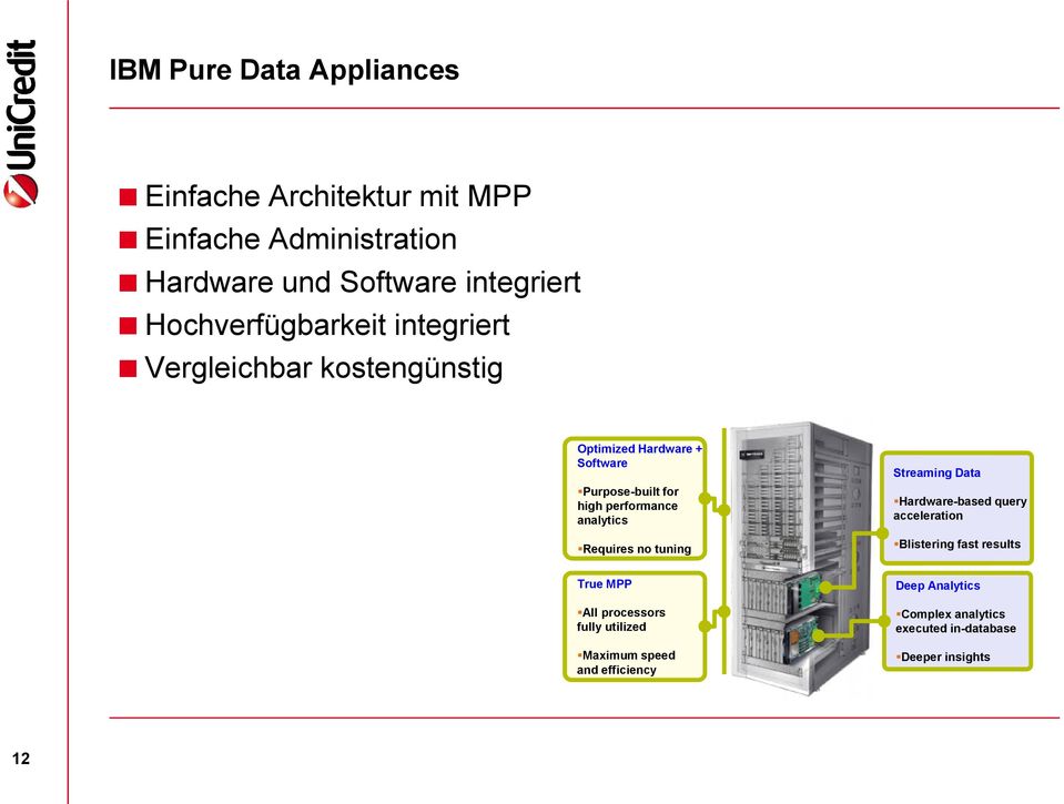 performance analytics Requires no tuning Streaming Data Hardware-based query acceleration Blistering fast results True