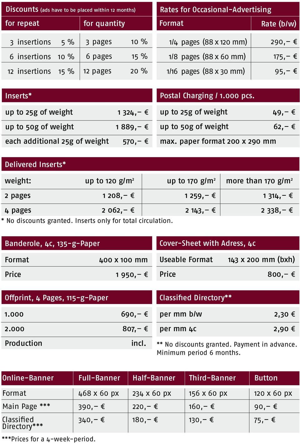 pages (88 x 60 mm) 175, 1/16 pages (88 x 30 mm) 95, Inserts* up to 25g of weight 1 324, up to 50g of weight 1 889, each additional 25g of weight 570, Postal Charging / 1.000 pcs.