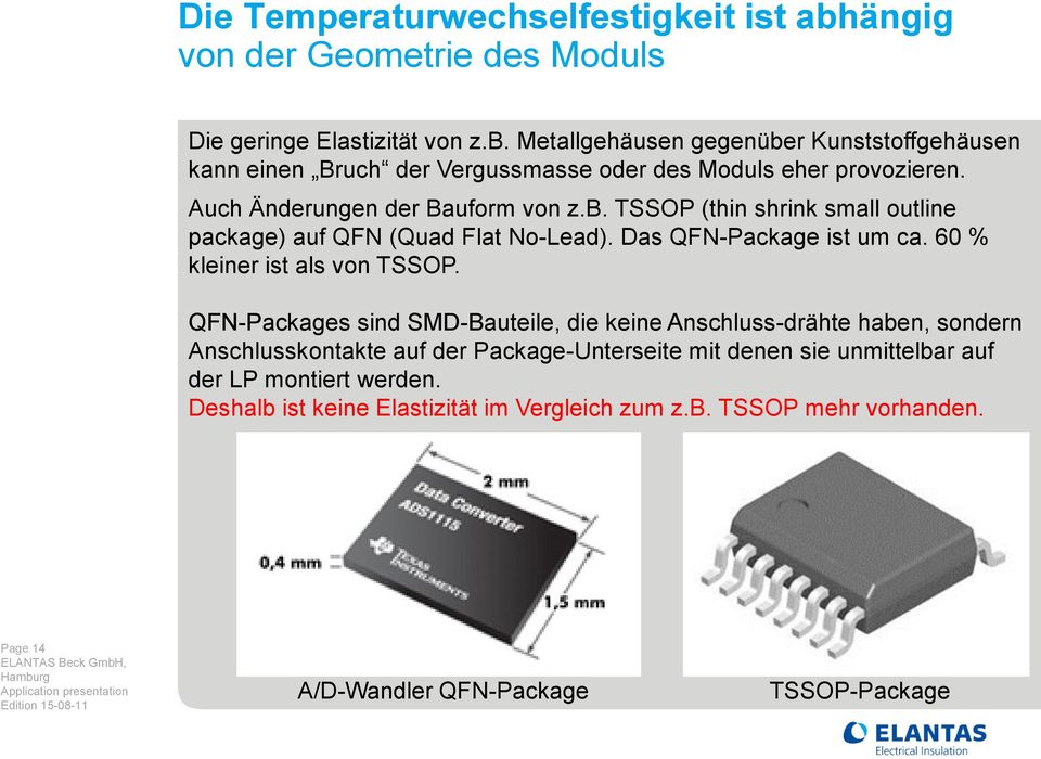 QFN-Packages sind SMD-Bauteile, die keine Anschluss-drähte haben, sondern Anschlusskontakte auf der Package-Unterseite mit denen sie unmittelbar auf der LP montiert