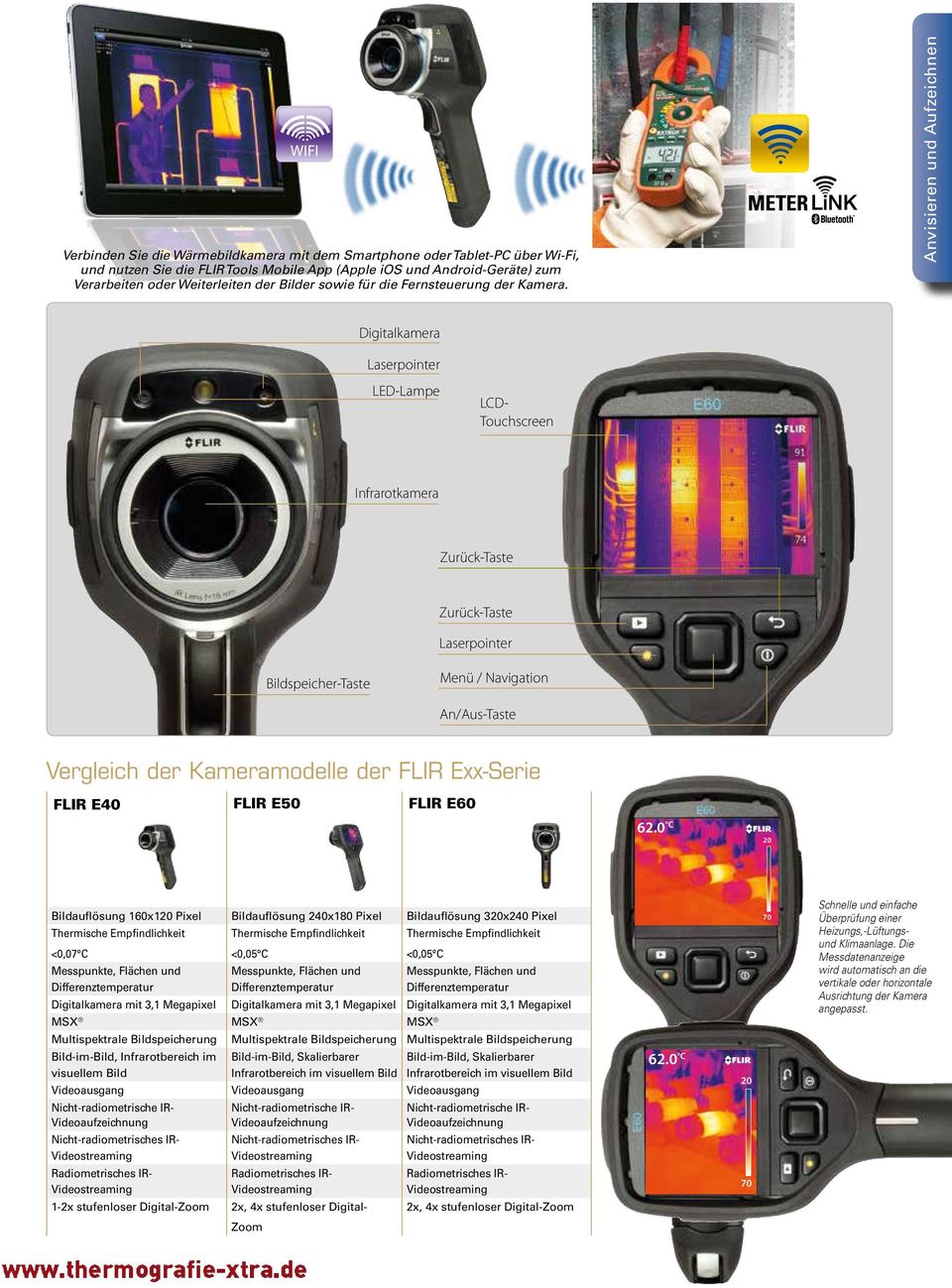 Anvisieren und Aufzeichnen Digitalkamera LED-Lampe LCD- Touchscreen Infrarotkamera Zurück-Taste Zurück-Taste Bildspeicher-Taste Menü / Navigation An/Aus-Taste Vergleich der Kameramodelle der FLIR