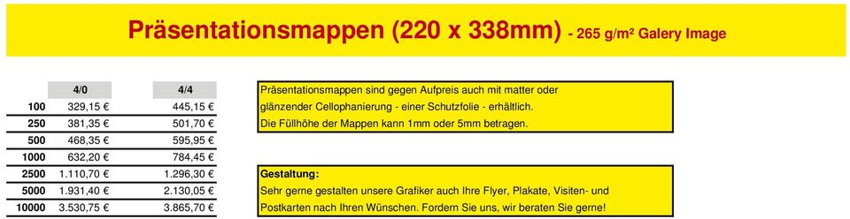 250 381,35 501,70 Die Füllhöhe der Mappen kann 1mm oder 5mm betragen. 500 468,35 595,95 1000 632,20 784,45 2500 1.110,70 1.