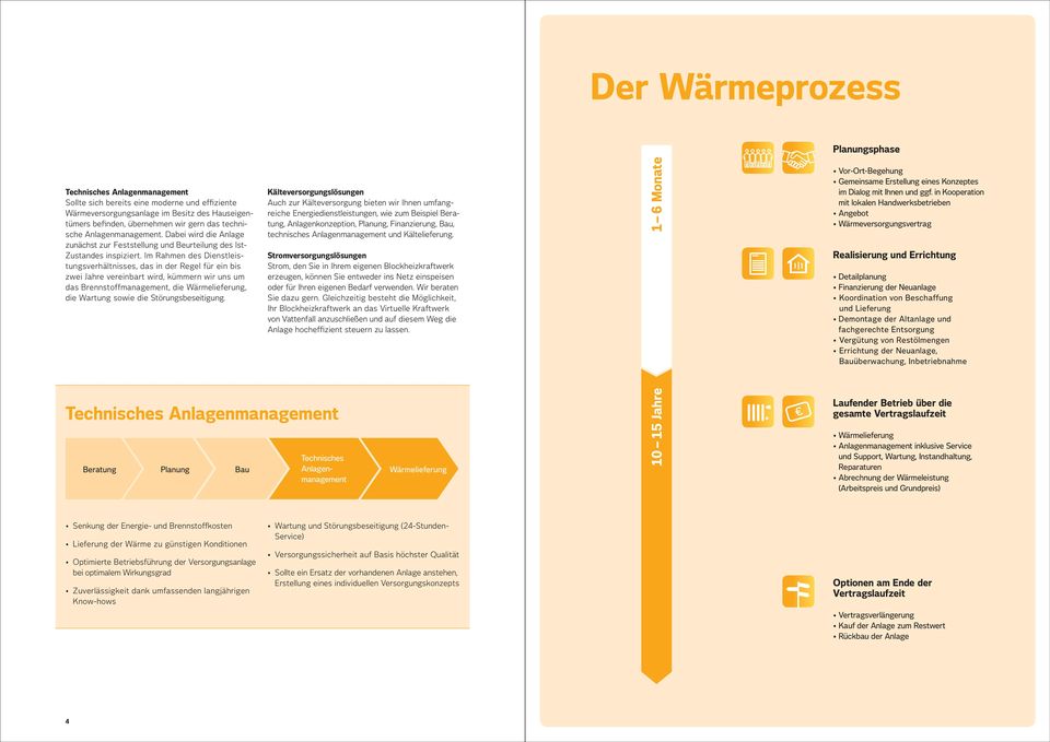 Im Rahmen des Dienstleistungsverhältnisses, das in der Regel für ein bis zwei Jahre vereinbart wird, kümmern wir uns um das Brennstoffmanagement, die Wärmelieferung, die Wartung sowie die