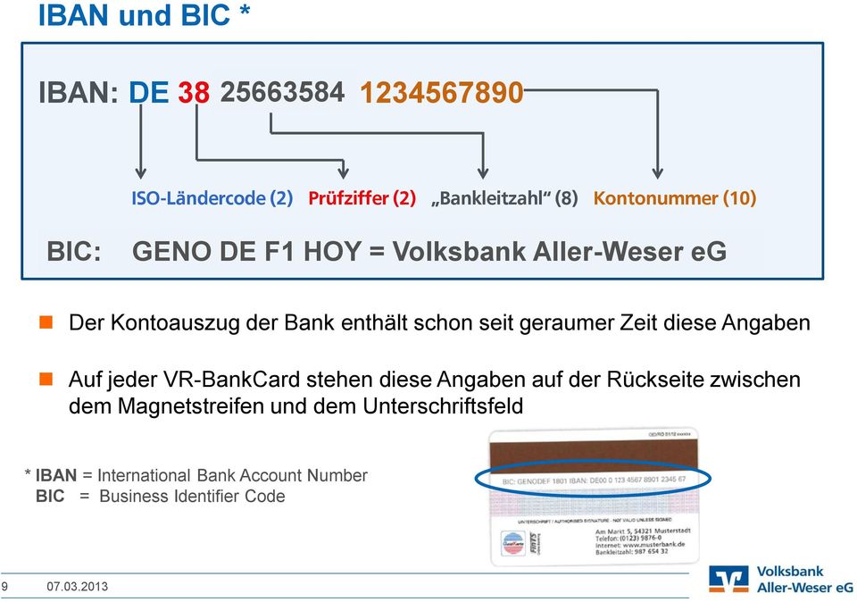 enthält schon seit geraumer Zeit diese Angaben Auf jeder VR-BankCard stehen diese Angaben auf der Rückseite