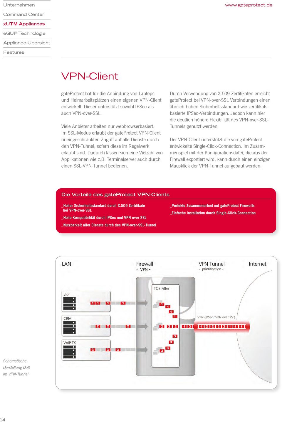Im SSL-Modus erlaubt der gateprotect VPN-Client uneingeschränkten Zugriff auf alle Dienste durch den VPN-Tunnel, sofern diese im Regelwerk erlaubt sind.