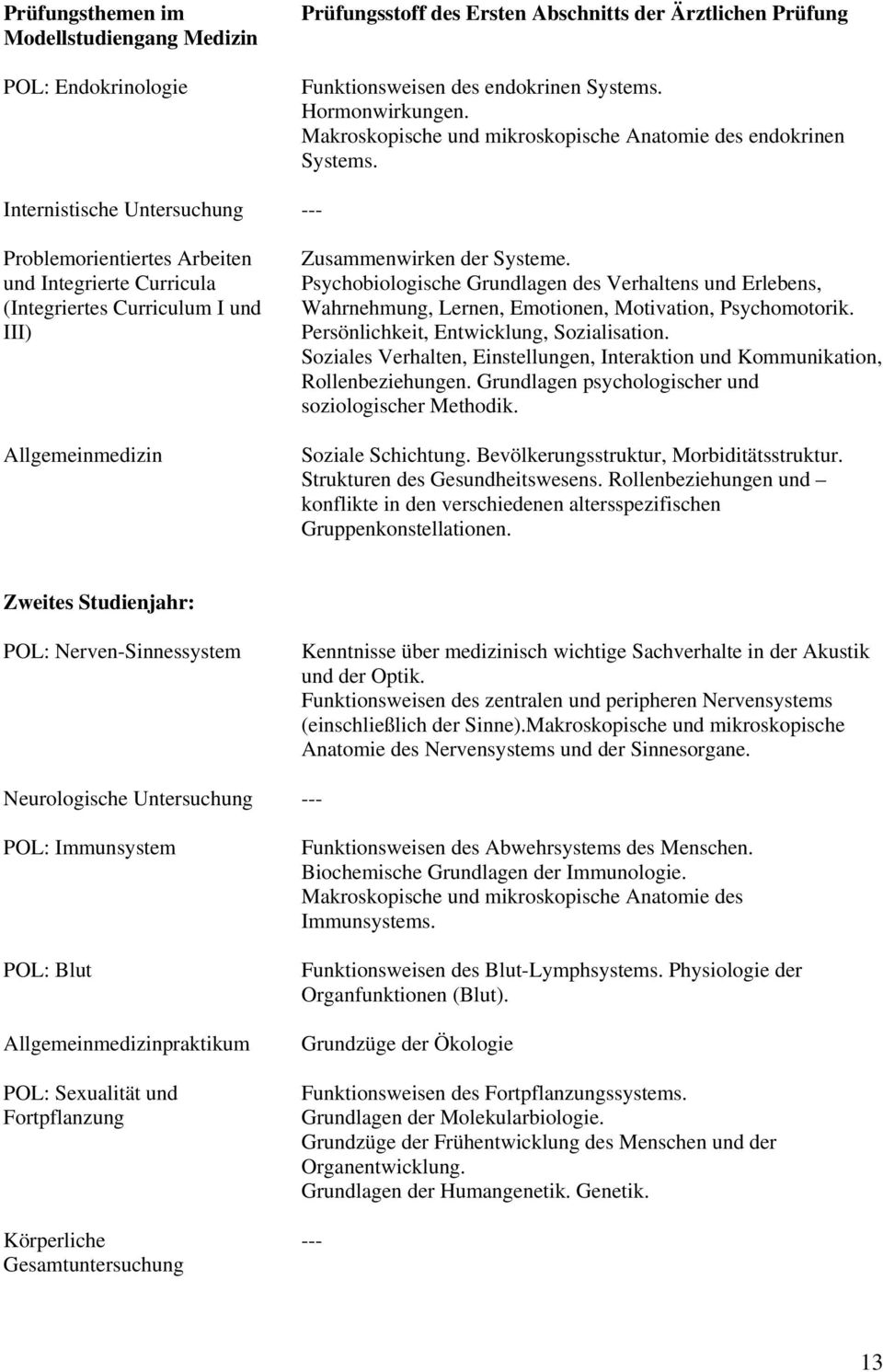 Internistische Untersuchung --- Problemorientiertes Arbeiten und Integrierte Curricula (Integriertes Curriculum I und III) Allgemeinmedizin Zusammenwirken der Systeme.