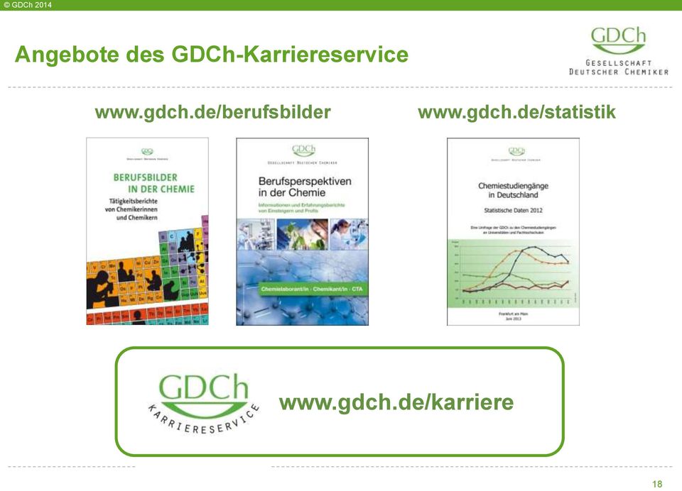 gdch.de/berufsbilder www.