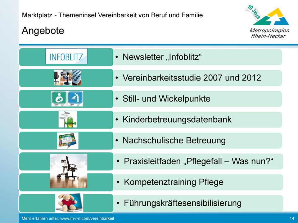 Kinderbetreuungsdatenbank Nachschulische Betreuung Praxisleitfaden Pflegefall Was nun?