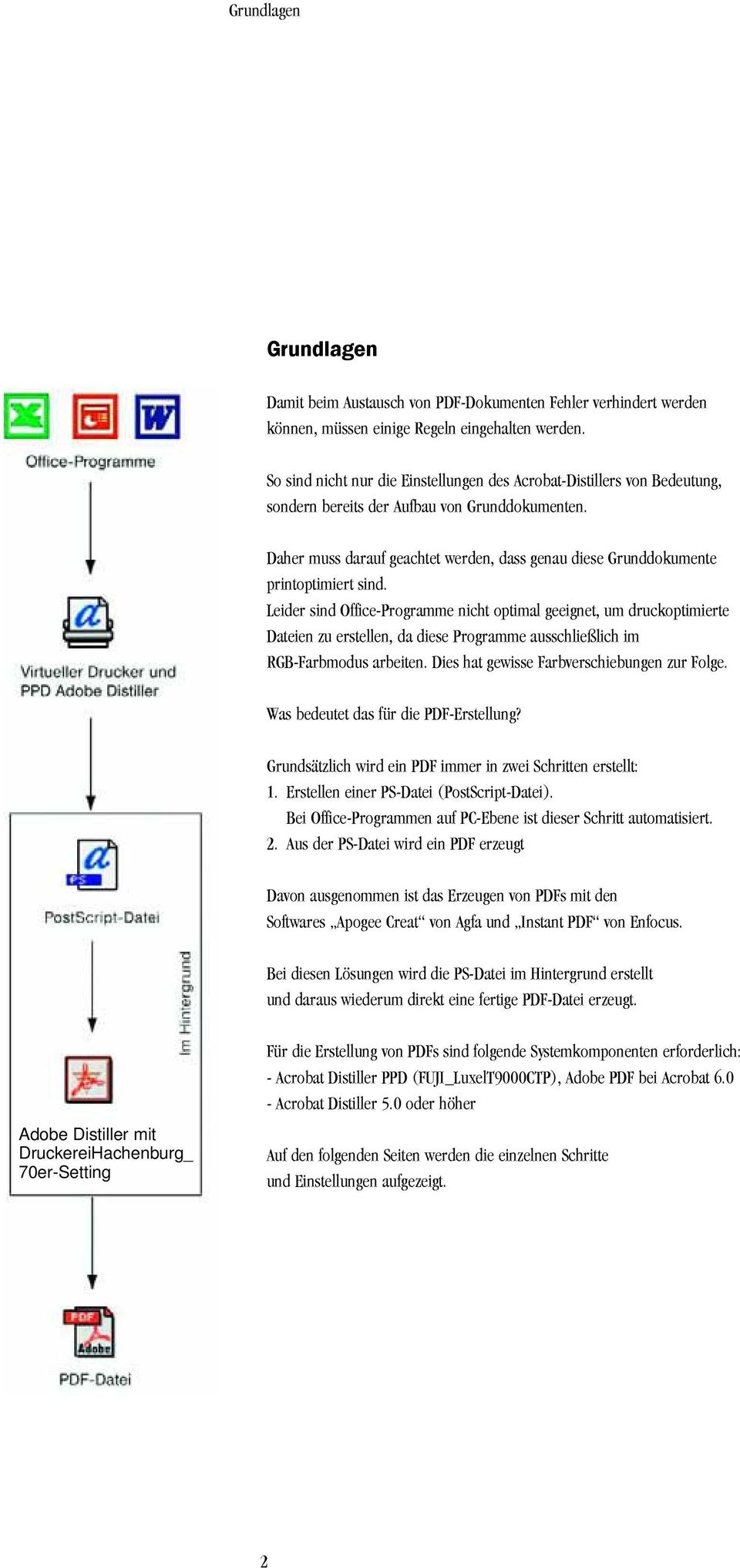 Daher muss darauf geachtet werden, dass genau diese Grunddokumente printoptimiert sind.