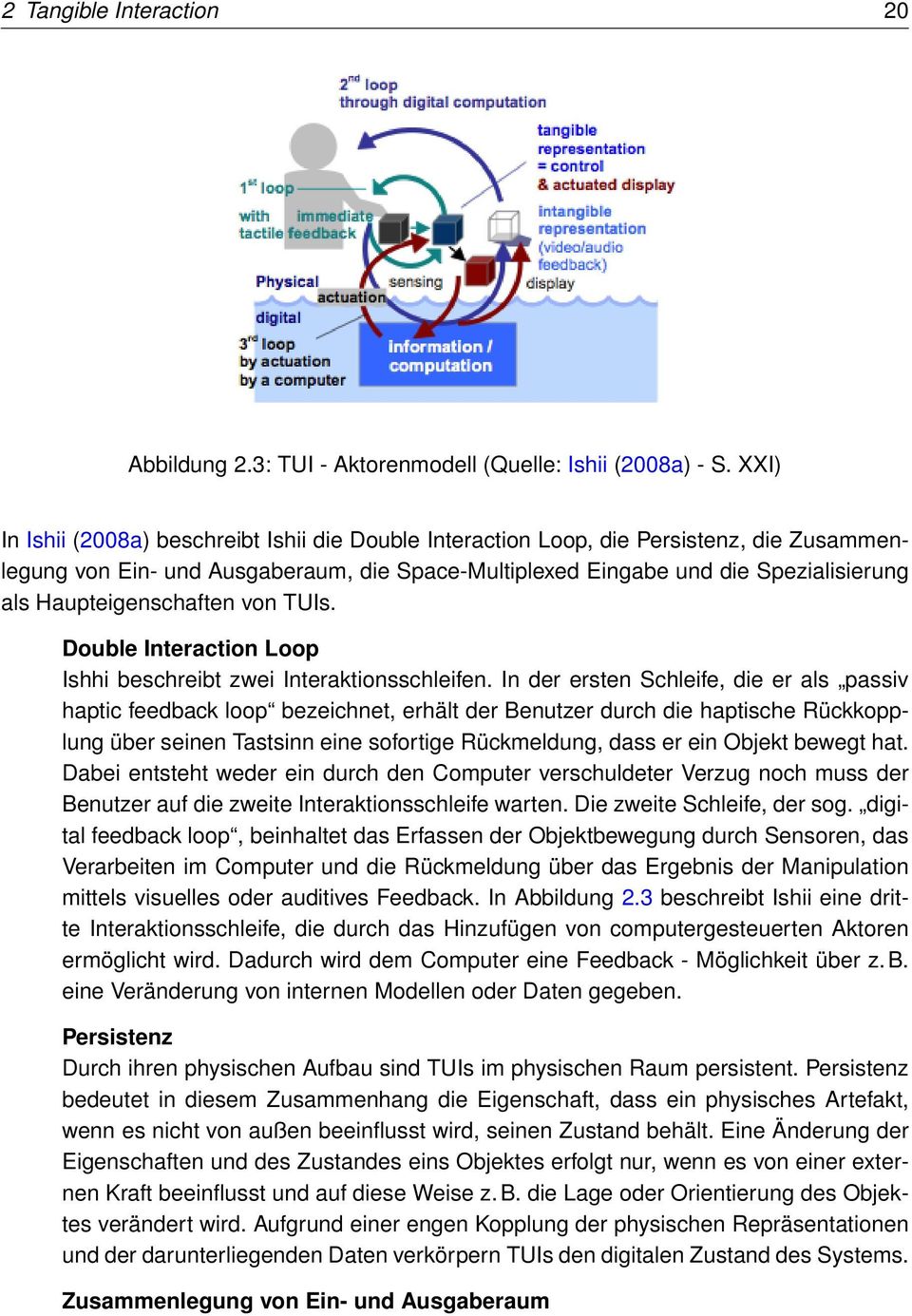 Haupteigenschaften von TUIs. Double Interaction Loop Ishhi beschreibt zwei Interaktionsschleifen.