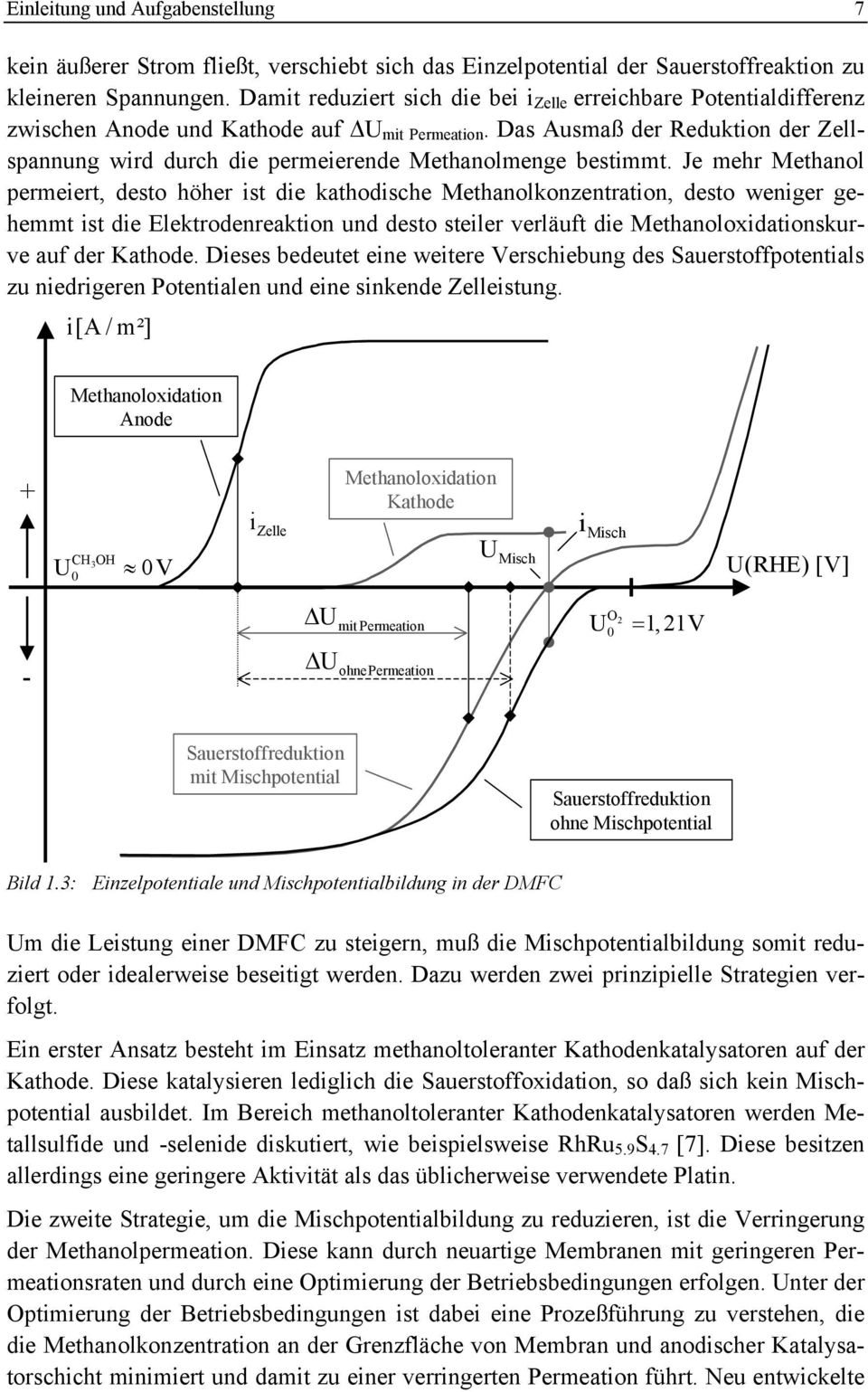 Das Ausmaß der Reduktion der Zellspannung wird durch die permeierende Methanolmenge bestimmt.