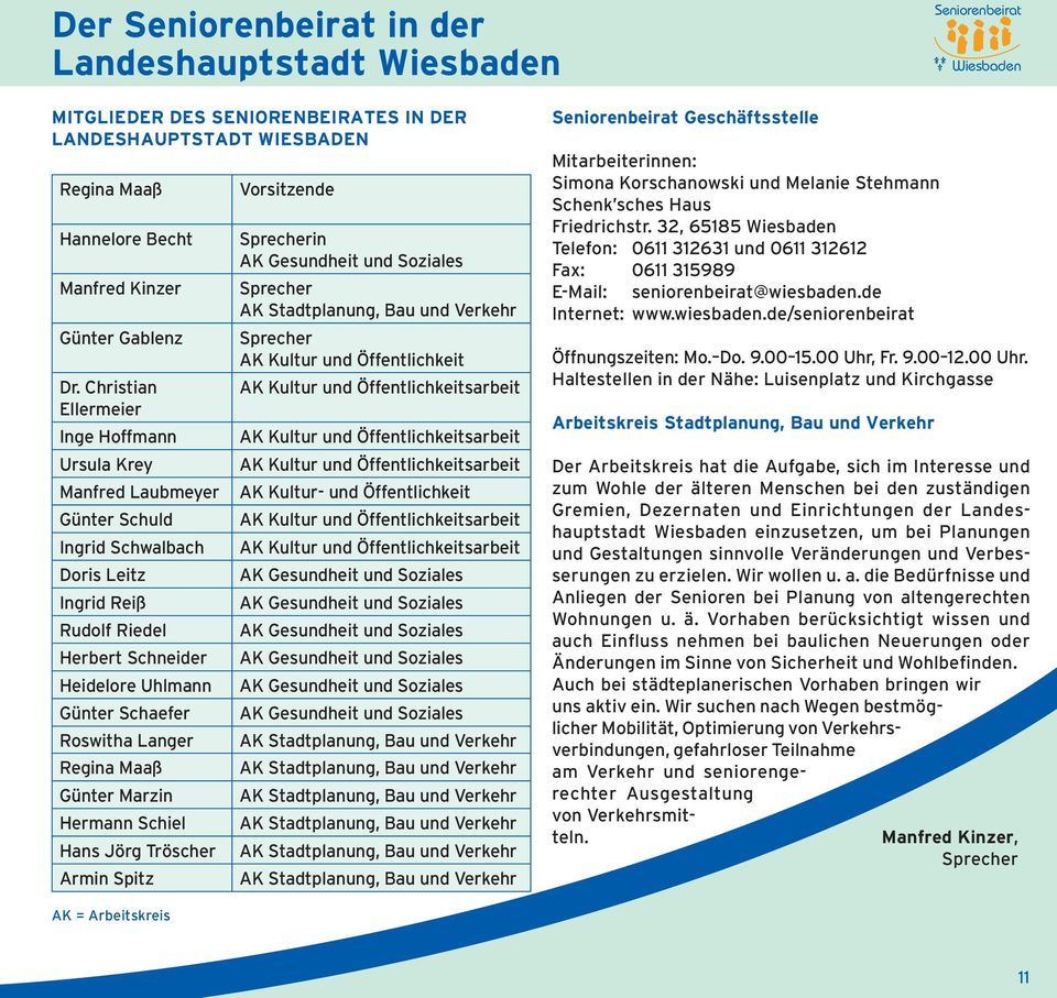 Langer Regina Maaß Günter Marzin Hermann Schiel Hans Jörg Tröscher Armin Spitz Vorsitzende Sprecherin AK Gesundheit und Soziales Sprecher AK Stadt planung, Bau und Verkehr Sprecher AK Kultur und