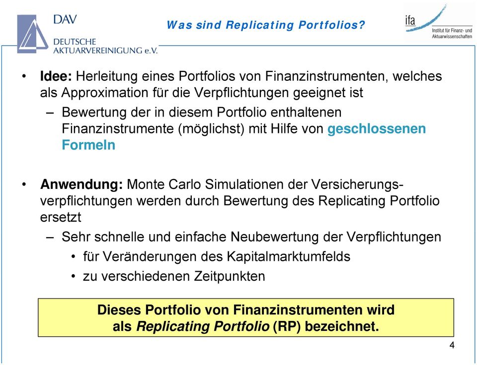 Portfolio enthaltenen Finanzinstrumente (möglichst) mit Hilfe von geschlossenen Formeln Anwendung: Monte Carlo Simulationen der